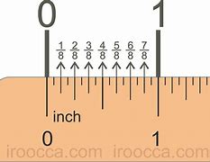 Image result for How Tall Is 21 Cm in Inches