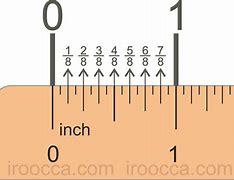 Image result for 5 Cm Size in Inches