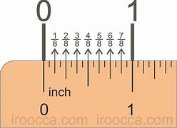 Image result for What Is 4 Inches in Cm