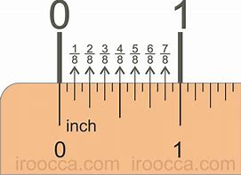 Image result for How Tall Is 4 Inches