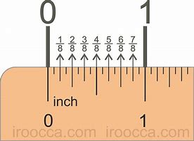 Image result for Things That Are One Inch