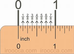 Image result for How Much Is 1 Inch in Cm
