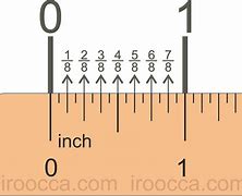 Image result for Inch Long