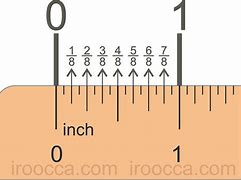 Image result for 5/8 Inch On Ruler