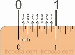 Image result for 8 Inches Example