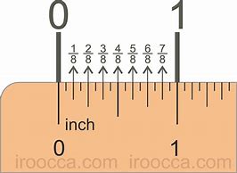 Image result for How Much Is 8 Inches