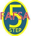 Image result for Forgot FAFSA Pin