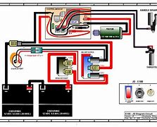 Image result for Mobility Scooter Charger Plug Wiring
