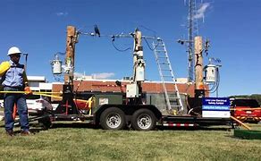 Image result for PPL Electric Allentown PA