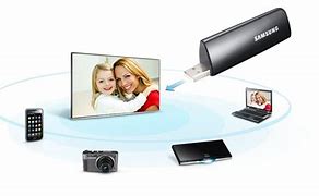 Image result for Wireless LAN Adapter Samsung Plasma Display PS51D550
