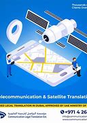 Image result for Telecommunication Translation