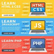 Image result for HTML Poster