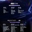 Image result for Ultra LineUp