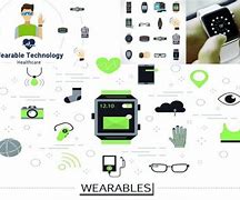 Image result for Advantasges of Wearable Tech