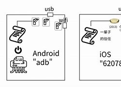 Image result for HTC Hero vs iPhone