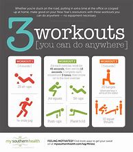 Image result for Workout Infographic
