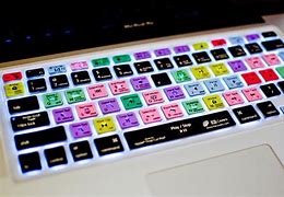 Image result for Colorful Keyboard