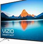 Image result for Best and Biggest TV
