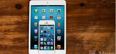 Image result for iPhone 6 Plus vs iPad Mini