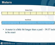 Image result for How Far Is 130 Meters