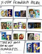 Image result for Cyan Rainbow Friends Memes