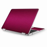 Image result for Laptop Sticker Protector
