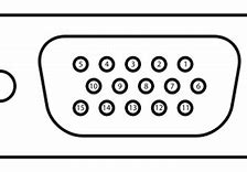 Image result for Sim Card Pinout