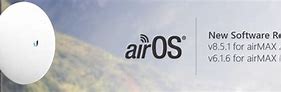 Image result for airos9