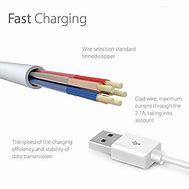 Image result for Data and Charging Cable for iPhone
