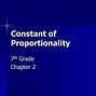 Image result for Constant of Proportionality Graph