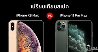 Image result for iPhone XS Max vs iPad Mini 5