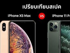 Image result for iPhone 11 Size Comparisons to Xsmax