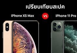 Image result for iPhone XS Max vs iPad Mini