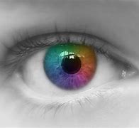 Image result for retinal displays benefit
