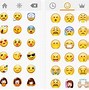 Image result for How to Get iPhone Emojis On Android