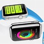 Image result for FC Apple Watch Fitbit