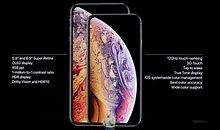 Image result for iPhone XR Best Features