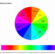 Image result for Yellow-Green Cyan