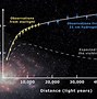 Image result for Animated Galaxies