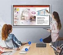 Image result for Business Screen Smart Boards