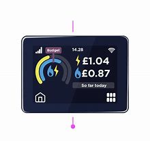 Image result for Smart Energy Meter Display