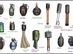 Image result for Different Types of Grenades