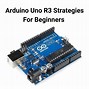 Image result for Reset Button On Arduino Uno R3