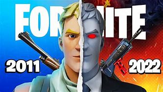 Image result for Fortnite Evolution