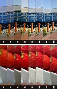 Image result for All iPhone Camera Comparison