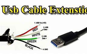 Image result for Apple USB Cable AWG