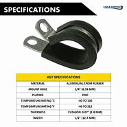 Image result for Aluminum Wire Clamps