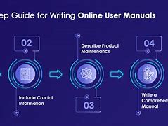 Image result for Open User Manual