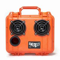 Image result for Audiovox Boombox