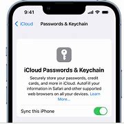 Image result for Approve iPhone From iCloud